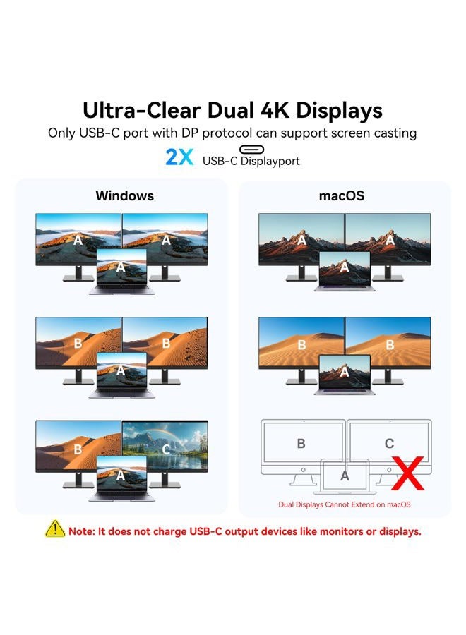 VANGREE USB-C Hub with Dual 4K@60Hz DisplayPorts, 2×USB-A & 2× USB-C 3.2 (10Gbps), Gigabit Ethernet, 100W PD, SD/TF Card Reader - Docking Station for MacBook Pro/Air, iMac, iPad Pro, XPS, ThinkPad, Surface - Image 5