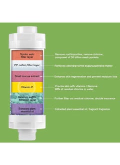 HaLunhi H201 Shower Filter,Shower Soaker, Vitamin C Shower Head Filter, Hard Water Softener, Chlorine and Fluoride Shower Filter, Water Purification Filtration Shower Head with Beads, Healthy Skin, Easy Install (Rosin)  - Image 5