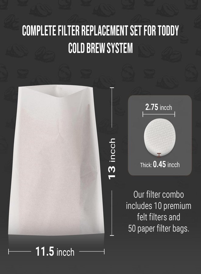 Calvana Complete Filter Replacement Set for Toddy Cold Brew System - Includes 10 Reusable Felt Filters and 50 Paper Filter Bags - Image 2