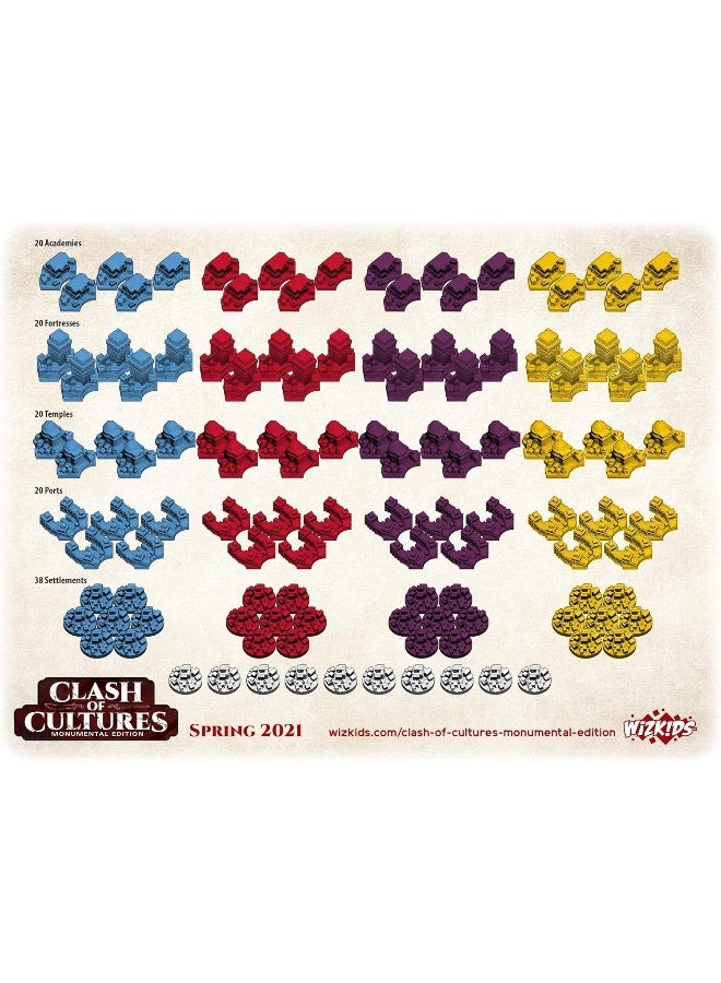 Wizkids Clash Of Cultures: Monumental Edition | Board Game - New Edition, One Size - Image 5