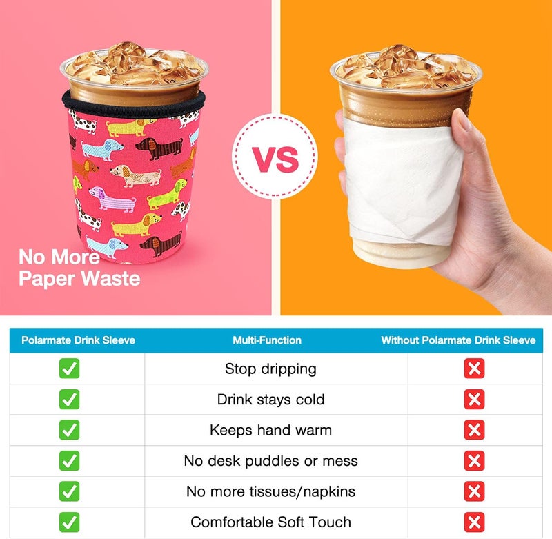 KPX 3 Pack Iced Coffee Cup Sleeve for Large Sized Cups, Reusable Neoprene Iced Coffee Cup Holder for Hot Cold Drinks, Compatible with Starbucks, Dunkin Donuts, and More - Image 3