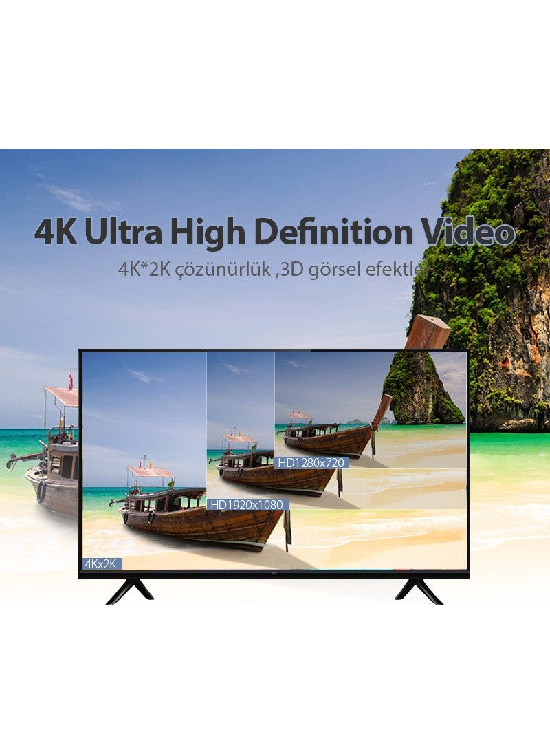 VENTION - 3m HDMI Cable Full HD Image 4K Premium - Image 1