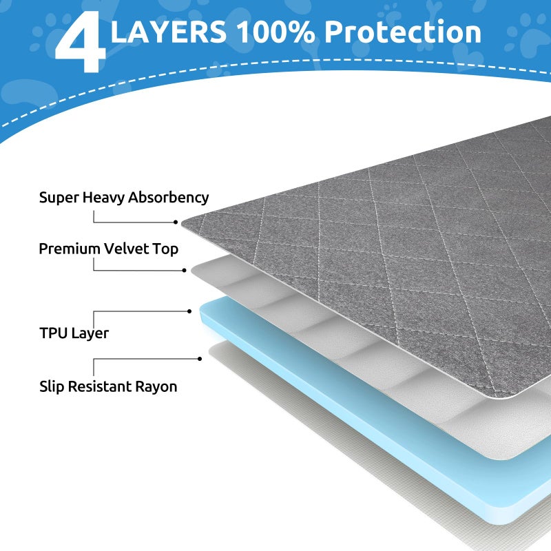 CoolShields Washable Reusable Dog Pee Pads, 34"x52" Absorbent & Waterproof Puppy Training Pad for Crate, Playpen & Carpet, Large Potty Pads for Dogs, Cats & Small Pets - Image 4