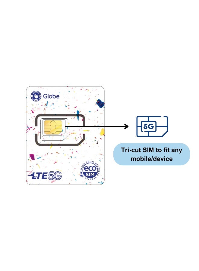 جلوب شريحة Globe الفلبينية مع خدمة GCash - Image 2