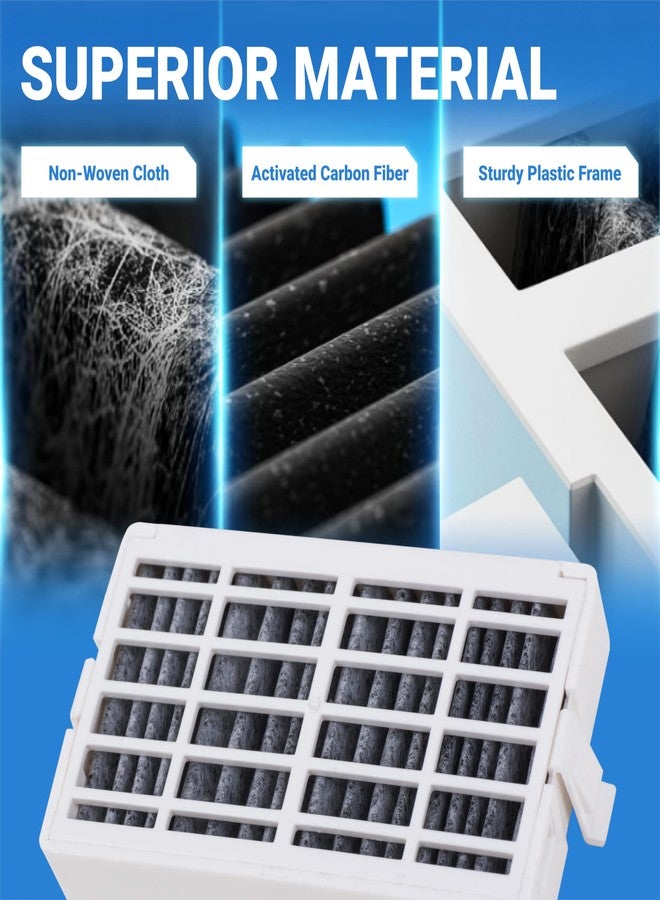 BlueStars Ultra Durable W10311524 Refrigerator Air Filter Replacement Part by Blue Stars - Exact Fit for Whirlpool & KitchenAid Refrigerators - Replaces AIR1, W10315189, W10335147 - Pack of 5 - Image 5