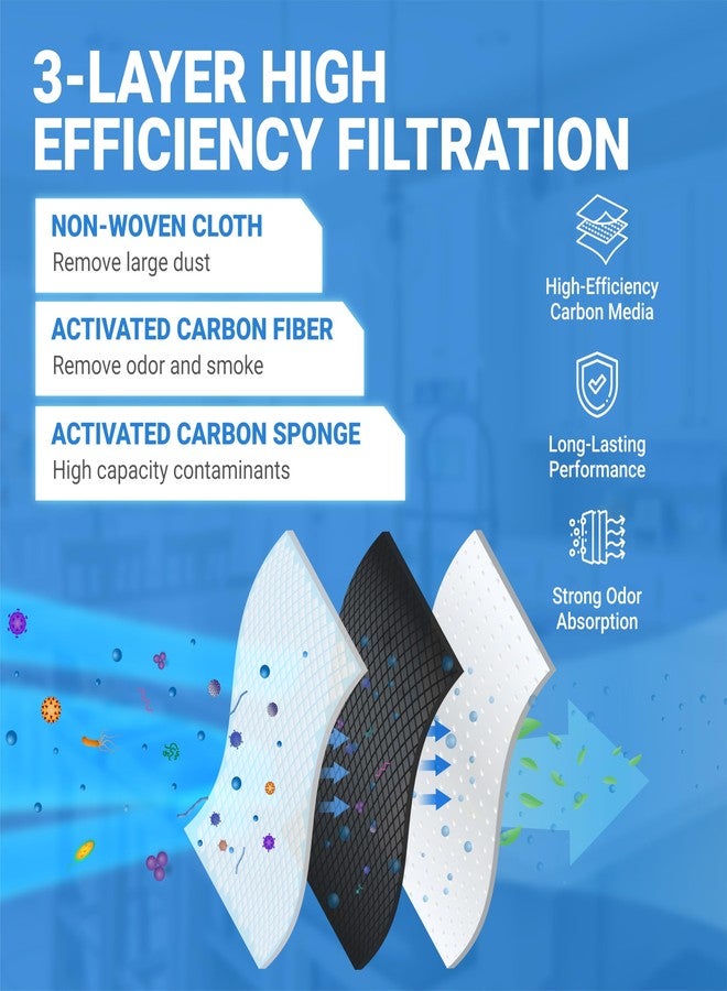BlueStars Ultra Durable W10311524 Refrigerator Air Filter Replacement Part by Blue Stars - Exact Fit for Whirlpool & KitchenAid Refrigerators - Replaces AIR1, W10315189, W10335147 - Pack of 5 - Image 4