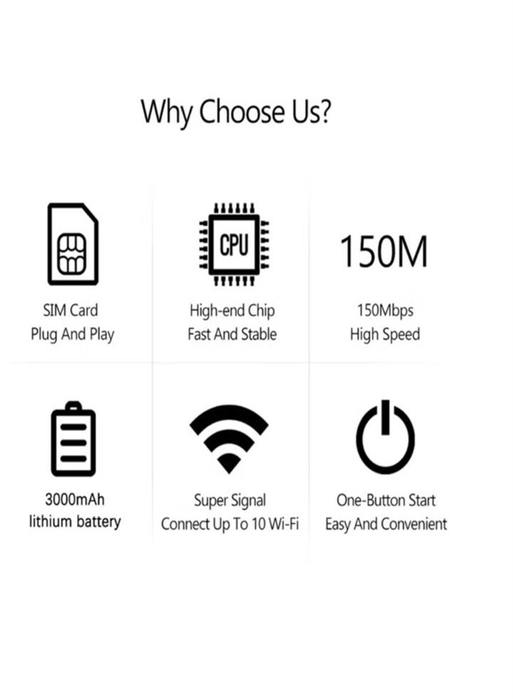 Beauenty New Portable Wireless Modem, Wireless Wi-Fi Router Range Extender, 150Mbps 2100mAh Mobile Pocket WiFi Router with SIM Card Slot 4G/5G Wireless Router, Convenient and Practical - Image 2