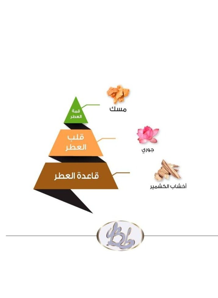  Al Majed Oud Al-Majed for Oud Baby Perfume 50 ml - Image 1