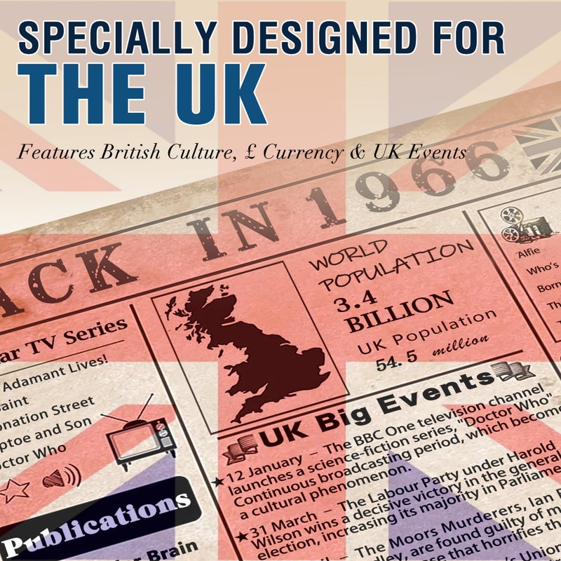 back in 1966 60th Birthday Gifts for Men, Blue Tri-Fold Card Poster - Image 5
