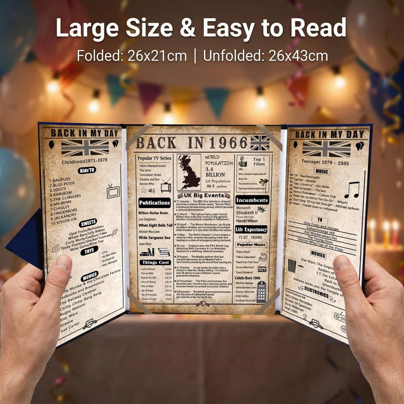 back in 1966 60th Birthday Gifts for Men, Blue Tri-Fold Card Poster - Image 4