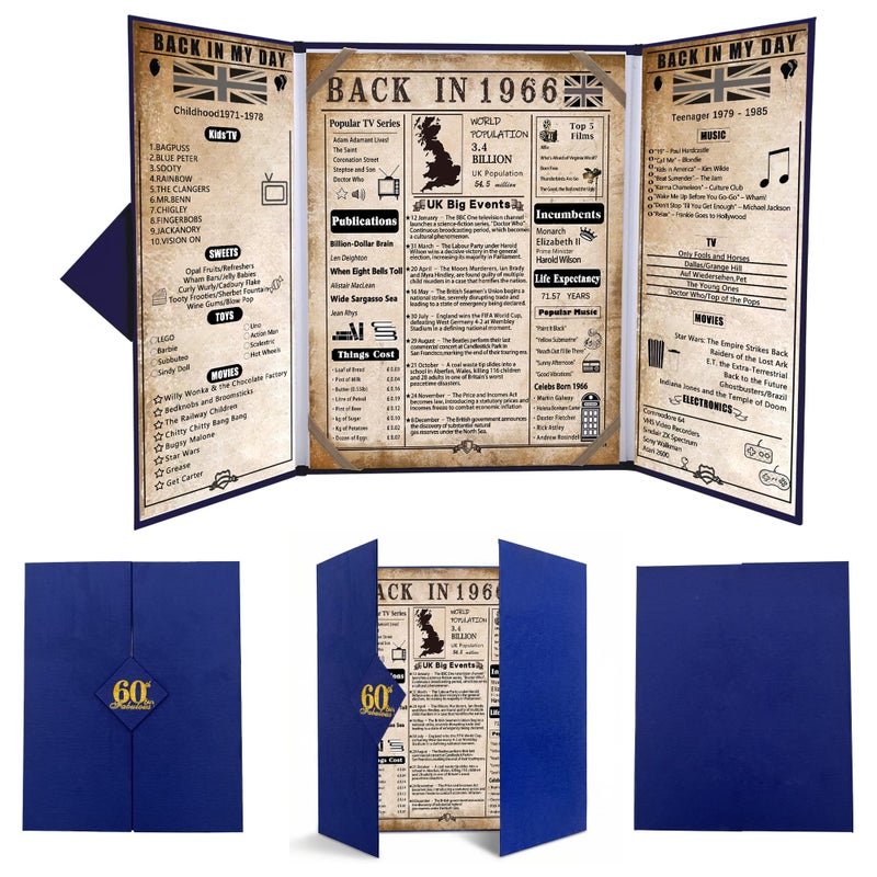 back in 1966 60th Birthday Gifts for Men, Blue Tri-Fold Card Poster - Image 1