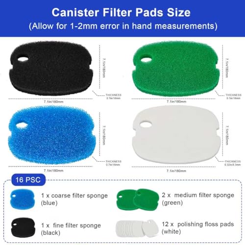 LEWEREST 16 PCS Replacement Canister Filter Pads Compatible with SUNSUN HW-302/505A Polar Aurora 265 GPH CF-300, Aquarium Filter Sponge Pad Fish Tank Bio Floss Media - Image 3