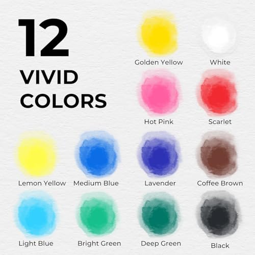 Funto Travel Watercolor Set, 12-Color Paint, 10 Premium Postcards, Brush, Brush Pen, Fineliner, Pencil, Painting Set for Adults, Beginner, and Artists - Image 3