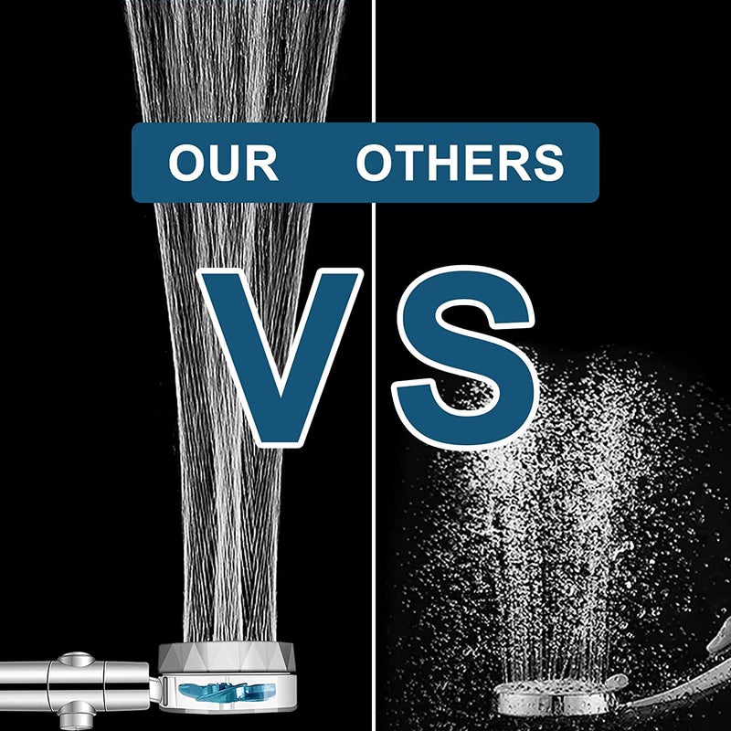 Handheld Shower Head: 360° Rotating High Pressure Turbo Propeller-Driven - Rust-Free Durable ABS Stainless Steel Panel Filter Design for Home Family Shower Use - Image 5