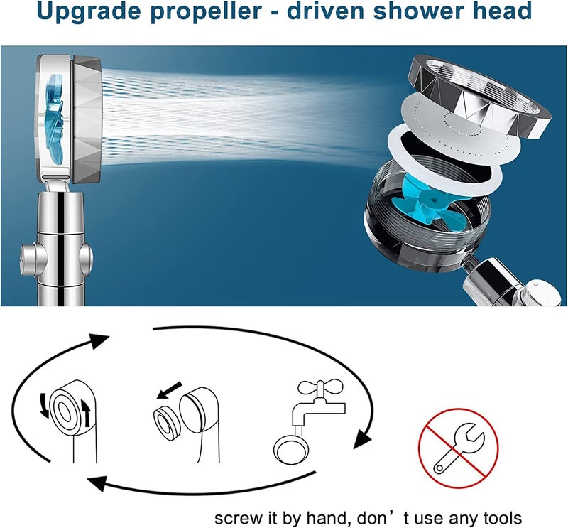 Handheld Shower Head: 360° Rotating High Pressure Turbo Propeller-Driven - Rust-Free Durable ABS Stainless Steel Panel Filter Design for Home Family Shower Use - Image 2