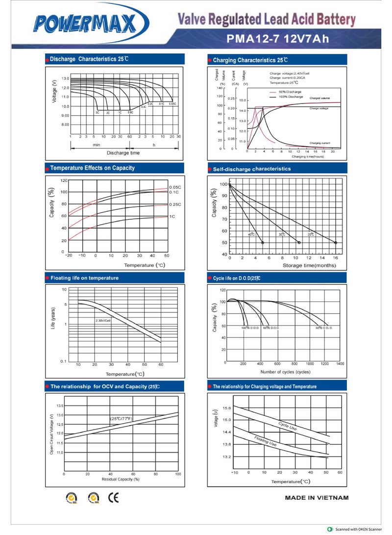 Power Max PowerMax PMA12-7 12V 7Ah VRLA Rechargeable Battery – Non-Spillable, UPS & Solar Backup - Image 3