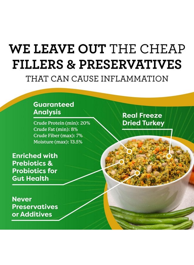 دي آر. هارفي وصفة ديك رومي خاصة بالحمية الغذائية للحساسية من دكتور هارفي، طعام للكلاب من الدرجة البشرية للكلاب التي تعاني من الحساسية والحساسية (5 أرطال) - Image 2