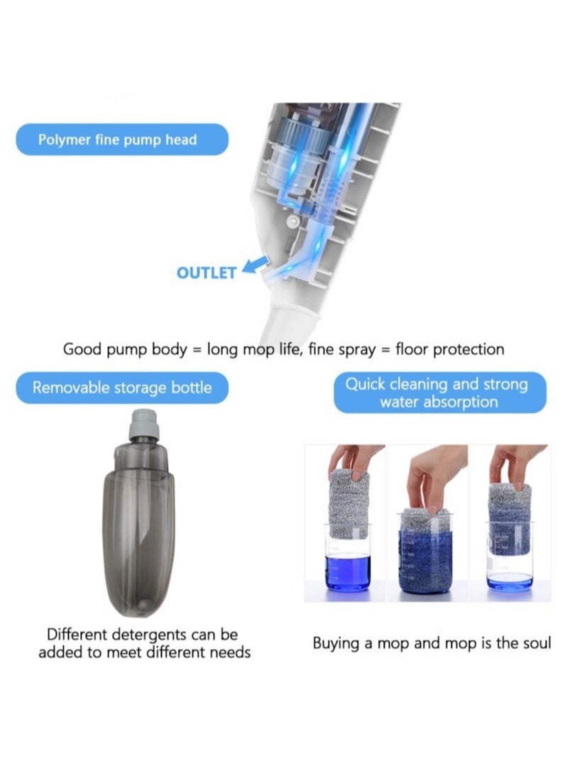 LCYLJGY Premium Water Spray Mop With Sprayer 360 Degree Rotating Handheld Washable Mop Home Floor Cleaning Tools  - Image 5