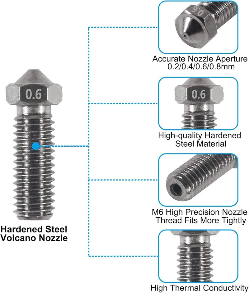 AITIAO 10PCS Volcano Nozzle 0.2mm Hardened Steel Volcano Nozzle M6 V6 Hotend Printed Head for J-Head Hotend Extruder 3D Printer Parts - Image 5