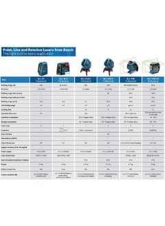 BOSCH Bosch - Gll 3 X Professional Line Laser  - Image 4