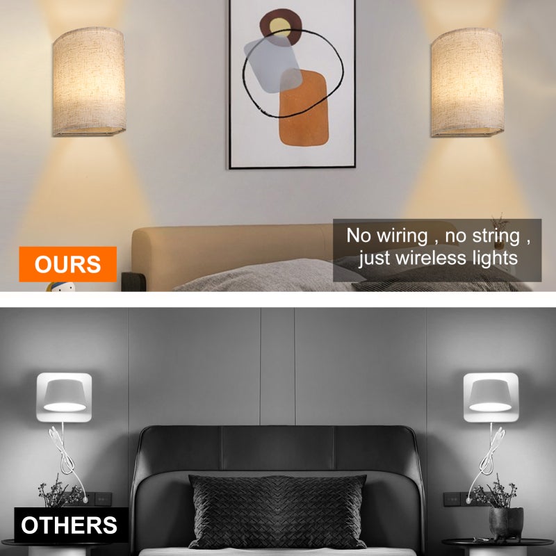 Neoglint RGBW Retro Wall Lamp Fabric Shade Wall Sconce Dimmable Wall Light Fixtures with Remote Controller for Bedroom Living Room, 2 Packs - Image 5