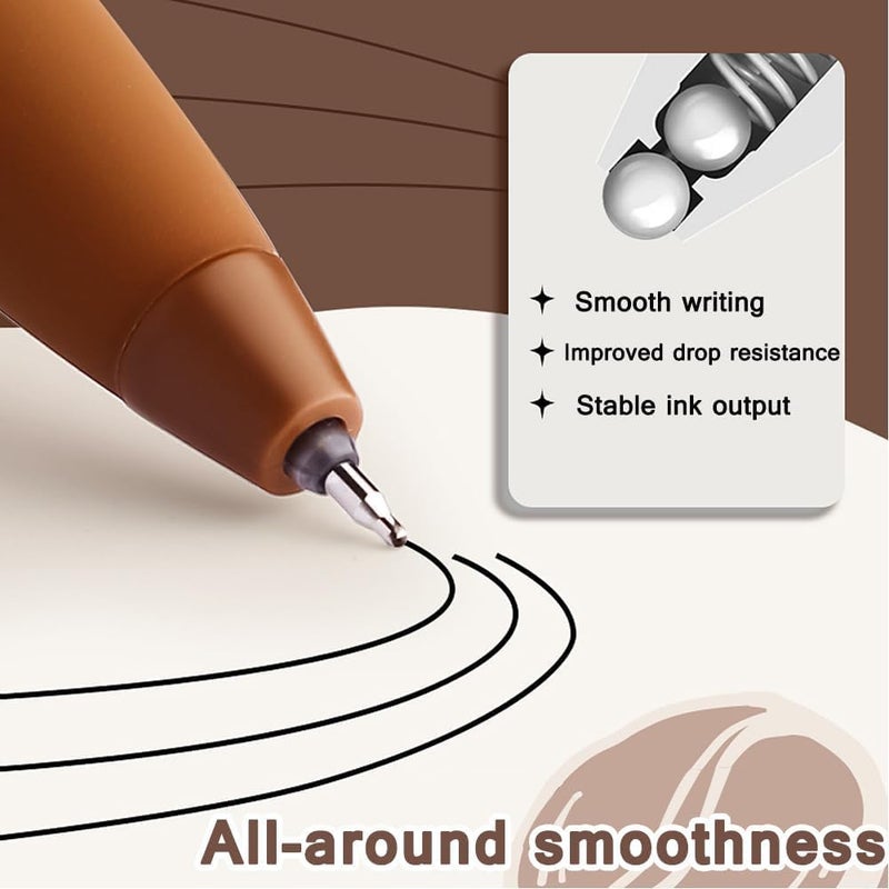 Shuttle Art 5 Pcs Coffee Theme Pen Set 0.5mm Blue Ink Retractable Pens with Soft Rubber Grip | Fine Point Smooth Writing Pens for Journaling, School, Office & Stationery Lovers - Image 5