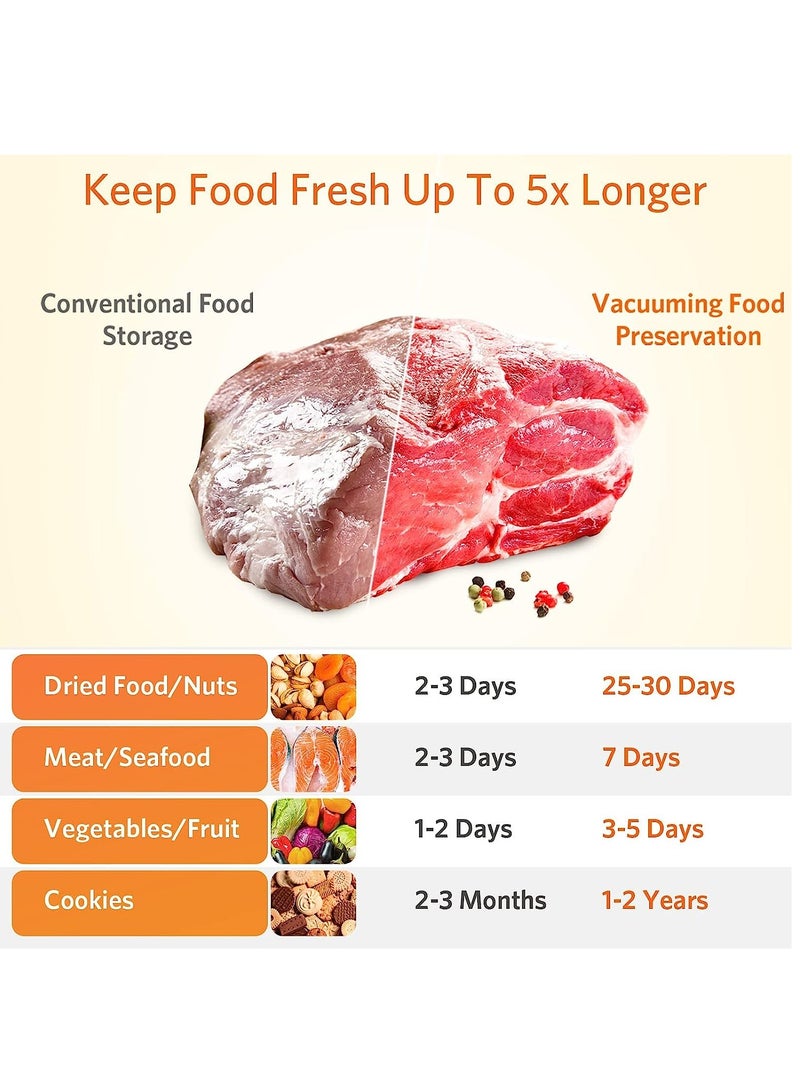 Excefore Vacuum Sealer, Food Saver Vacuum Sealer Machine with Auto&Manual Options for Food Storage, 5 in1 Food Vacuum Sealer with Dry&Moist Modes - Image 3