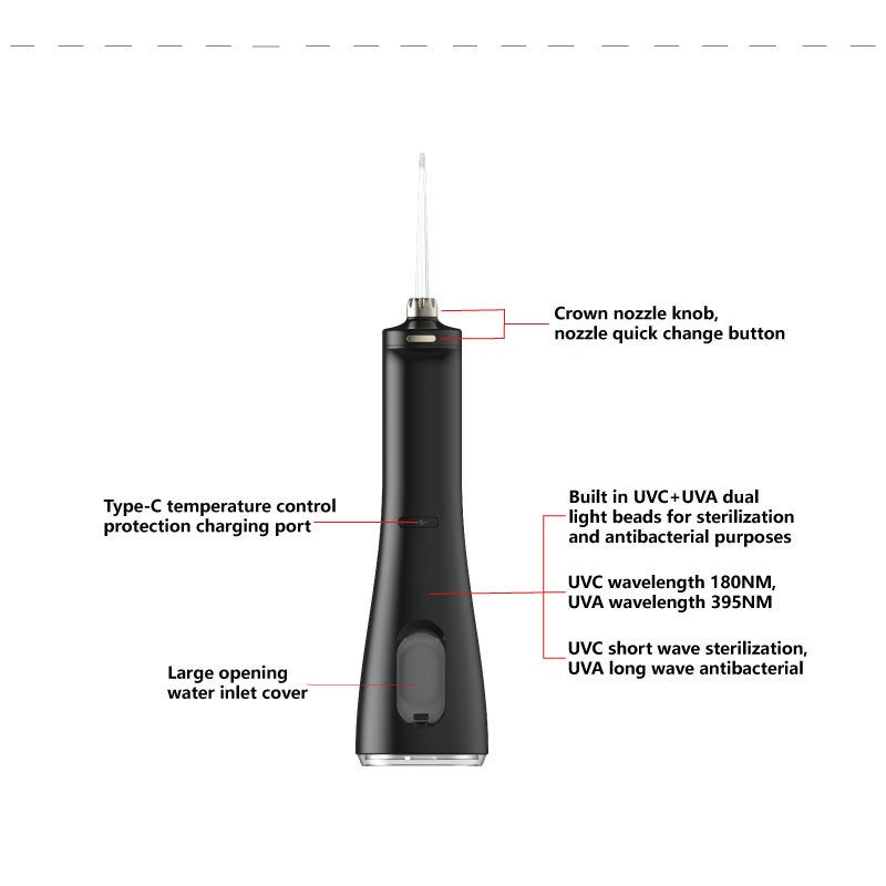 W1 Water Flosser with UV Disinfection - Customizable for 2026 - Image 5