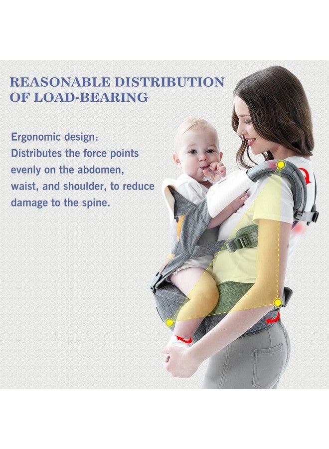 CdyBox CdyBox Adjustable 4 Positions Baby Carrier 3D Backpack Infant Newborn Pouch Bag Wrap Soft Structured Ergonomic Sling Front Back (Khaki) - Image 5