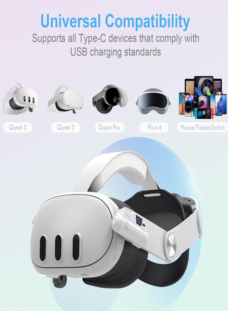 Battery Pack for Meta Quest 3 and Oculus 2, Fast 18W 5000mAh Head Strap Battery Charger, Quest 3S/3/2 Accessories -Lightweight & Portable Rechargeble Extended Battery, Extend VR Playtime  - Image 3
