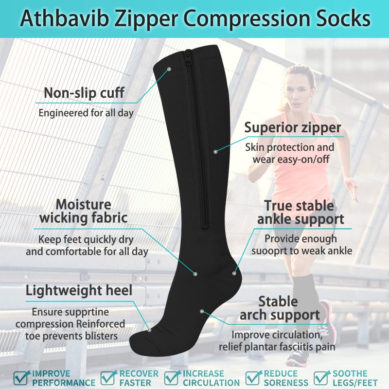 Athbavib 2 Pairs Zipper Compression Socks, 15-20 mmHg Closed Toe Compression Stocking with Zipper for Women and Men - Image 4