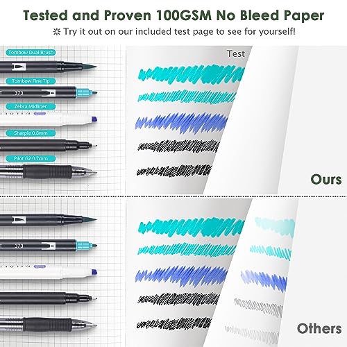 OFFIGIFT Graph Paper Notebook, 312 Numbered Pages B5 Hardcover Leather Journal, 100gsm No Bleed Grid Paper Notebook with Index Pages, Grid Notebook for Graphing Notes Math, 7.6'' X 10'', Green - Image 4