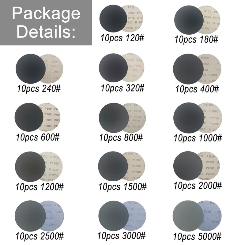 Rvetol 140Pcs 3 Inch Wet Dry Sanding Discs, Assorted 120 to 5000 Grit Silicon Carbide Hook & Loop Sandpaper with 1/4" Shank Sanding Pads and Foam Buffering Pad for Wood Metal Car Polishing & Finishing - Image 2