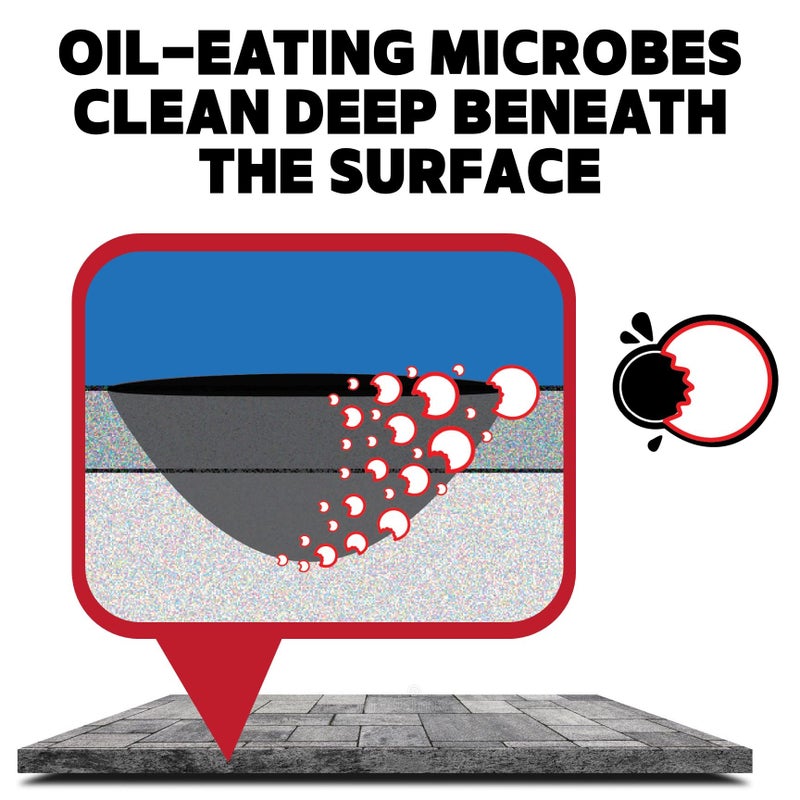 Overnight Stain Remover for Cleaning Oil Stains on Concrete, Driveway, Pavers & Garage Floors,White, AOD3232301 - Image 3