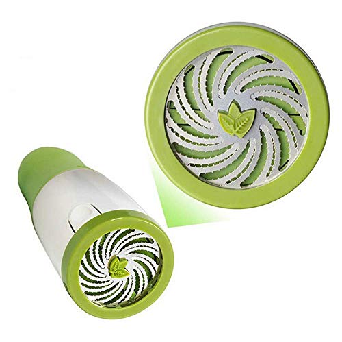 Drhob 1 pc Herb Mill Chopper Cutter Mince Stainless Steel Blades Safely New ( Color: White & Green) - Image 5