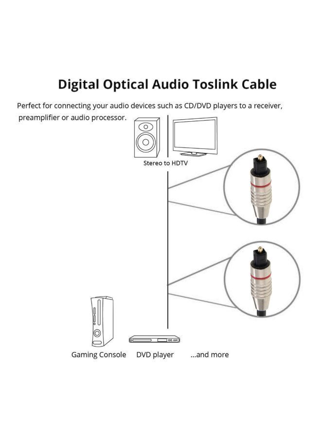 NIBEMINENT Digital Audio Optical Fiber Cable Black/Silver - Image 4