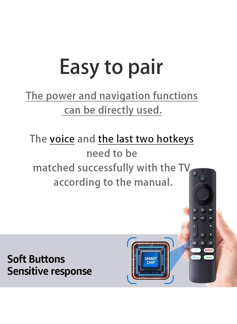 ELTRAZONE Replacement Voice Remote for Insignia, Toshiba or Pioneer Smart TVs, Requires Compatible Fire Smart TV Remote Control Fit AMZ Smart TVs Stick Lite, Smart TVs Stick 4K, Smart TVs with Battery - Image 4