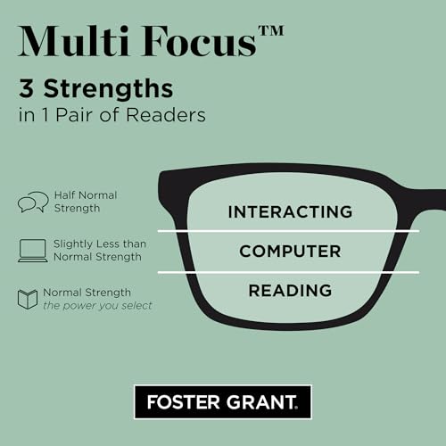 Foster Grant نظارات قراءة فوستر غرانت جيمس متعددة البؤر مع طلاء مضاد للانعكاس، للجنسين - Image 5