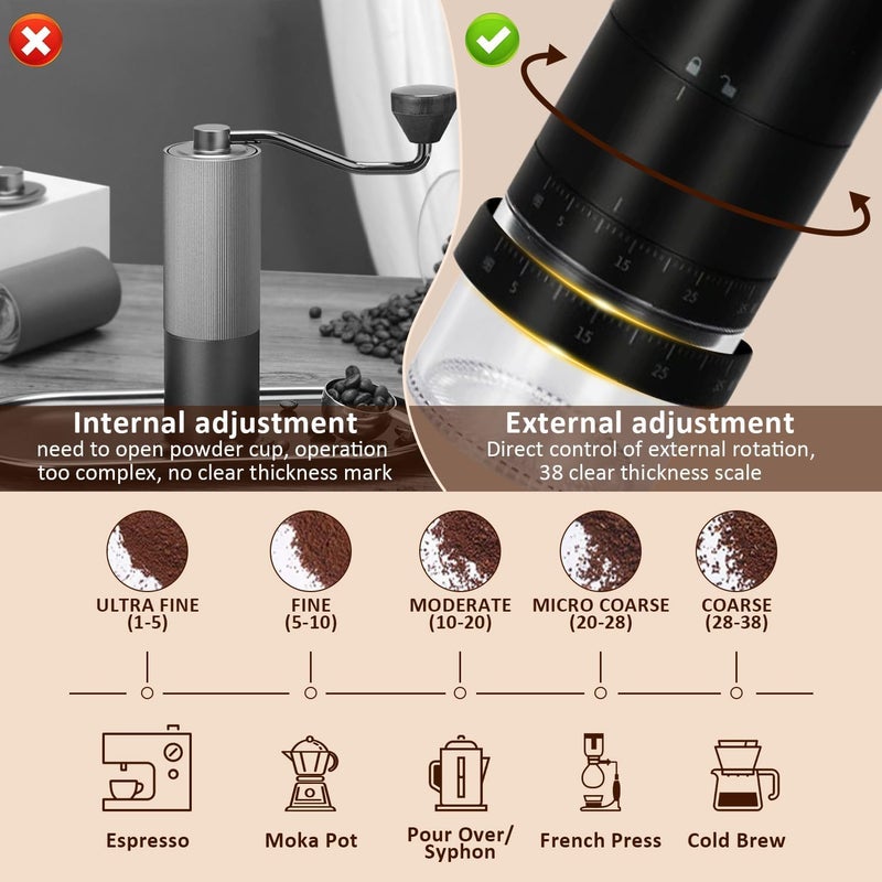 ANYOUI Electric Coffee Grinder，Portable Coffee Bean Mill with 38 Externally Adjustable Precision Grind Settings,One Button Control, Uniform Grinding Adjustable Thickness USB-Rechargeable (Black) - Image 3