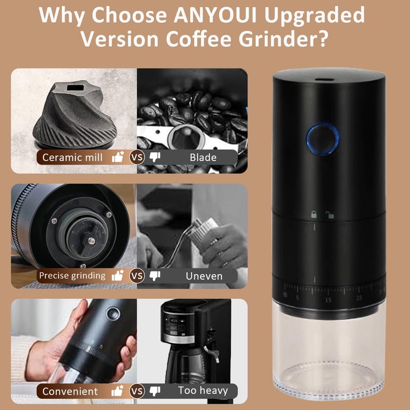 ANYOUI Electric Coffee Grinder，Portable Coffee Bean Mill with 38 Externally Adjustable Precision Grind Settings,One Button Control, Uniform Grinding Adjustable Thickness USB-Rechargeable (Black) - Image 5