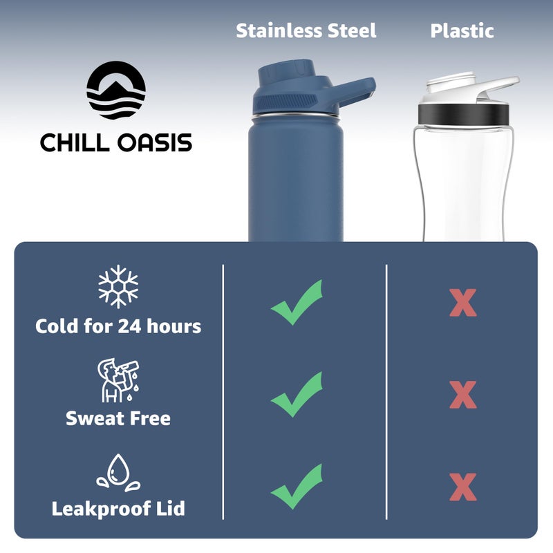 Chill Oasis Water Bottle | Compatible With Popular Flavor Cartridges | BPA Free, Leak Proof, Double-Walled Vacuum Insulated Stainless Steel, and Dishwasher Safe | Cold for 24 Hours (Navy, 32oz) - Image 4