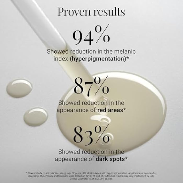 G.M. COLLIN Dark Spot Face Serum | Targets Stubborn Spots & Signs of Aging | Evens Skin Tone & Enhances Radiance | With Niacinamide & Licorice Extract - Image 5