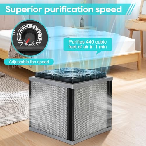WOUDY 3Pro Air Purifier for Large Homes up to 3400ft² - CADR 440cfm, Detachable & Portable - Fits in 20" Suitcase - Image 4