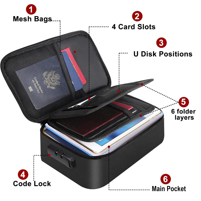 ENGPOW Small Fireproof Storage Organizer Case with Lock(9â€x 5.3â€x 3.7â€), 3-Layer Soft Money Safe Coin Organizer Wallet Bag for Cash,Card,Passport,Check,Bill,Travel Home Organizer Carrying Case,Black - Image 3