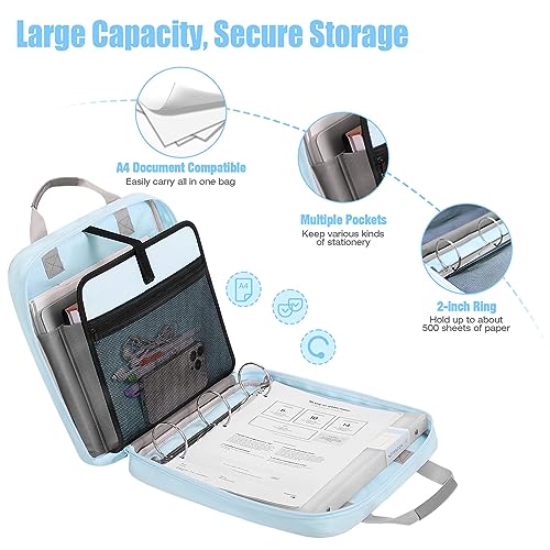 MoKo Zipper Binder, 2 Inch 3 Ring Binder with 500 Sheets Capacity & Shoulder Strap & Handle, Multi-Pocket Zipper Organizer for Middle School, Blue & Gray - Image 2