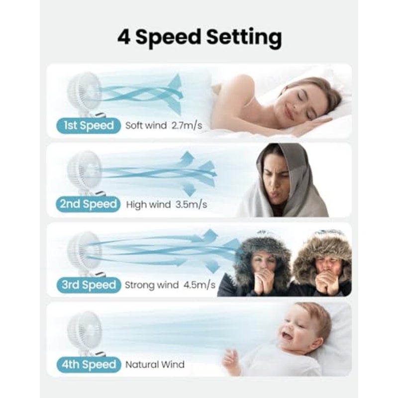 Oscillating Baby Stroller Fan with LED Night Light, 4 Speeds Cooling Rechargeable 360° Rotate Clip On, Battery Operated Small Portable Fans for Car Seat Crib Treadmill Travel - Image 4