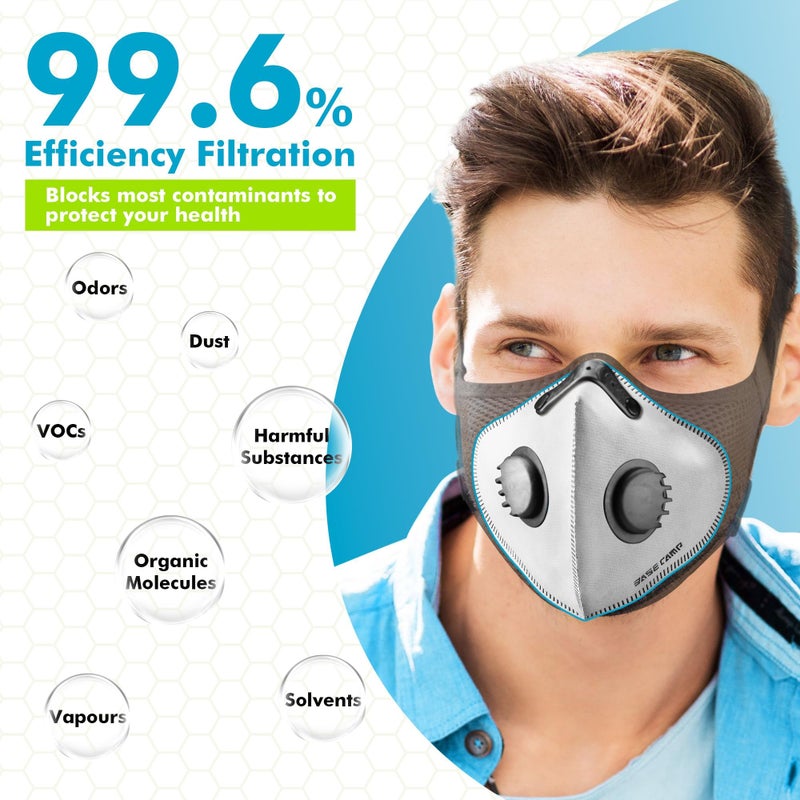 BASE CAMP M PRO Dust Mask, All day Comfortable Reusable Respirator Mask for Dust, Safety Work Mask for Woodworking - Image 5