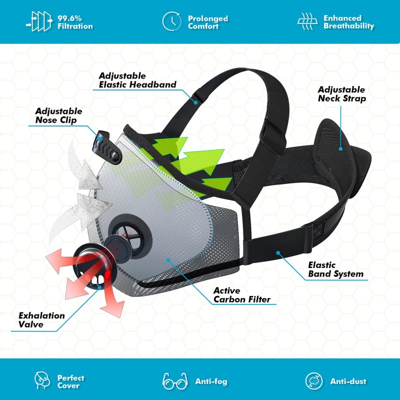 BASE CAMP M PRO Dust Mask, All day Comfortable Reusable Respirator Mask for Dust, Safety Work Mask for Woodworking - Image 3