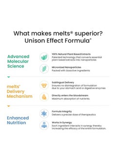 WELLBEING NUTRITION Wellbeing Nutrition Melts Her Desire 30 Oral Strips  - Image 5