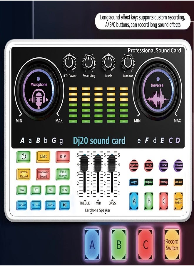 Sunbmebge Professional Audio Mixer, Live Sound Card and Audio Interface with DJ Mixer Effects and Voice Changer,Podcast Production Studio Equipment, Prefect for Streaming/Podcasting/Gaming  - Image 4
